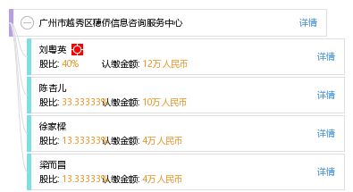 穗侨信息咨询服务中心 专业信息咨询服务的引领者